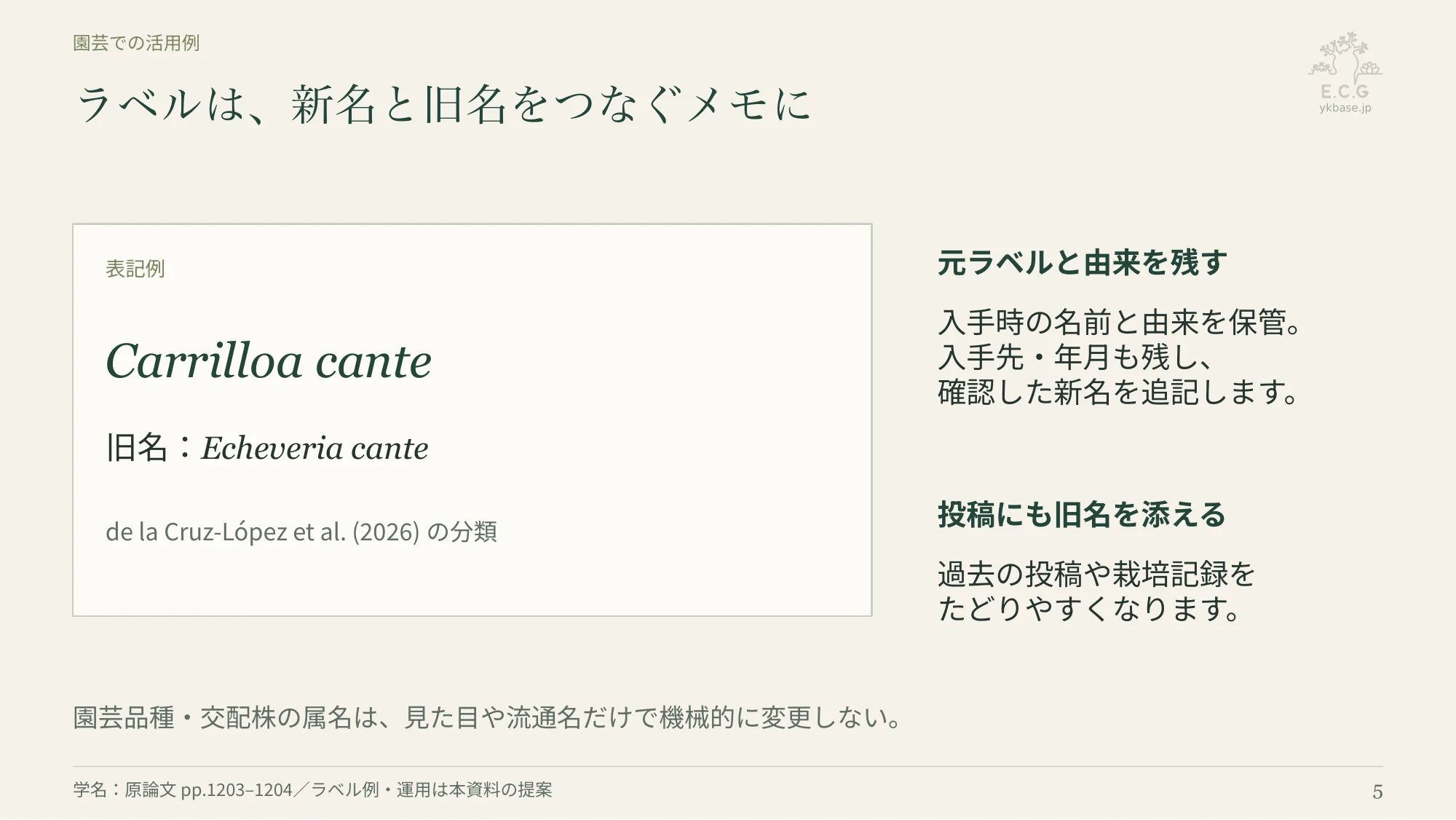 5ページ:ラベルは、新名と旧名をつなぐメモに(日本語)