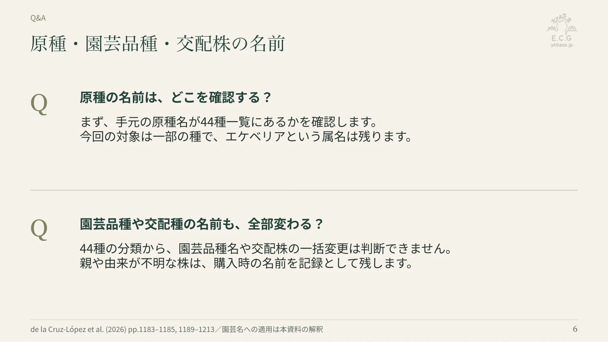 6ページ:原種・園芸品種・交配株の名前(日本語)