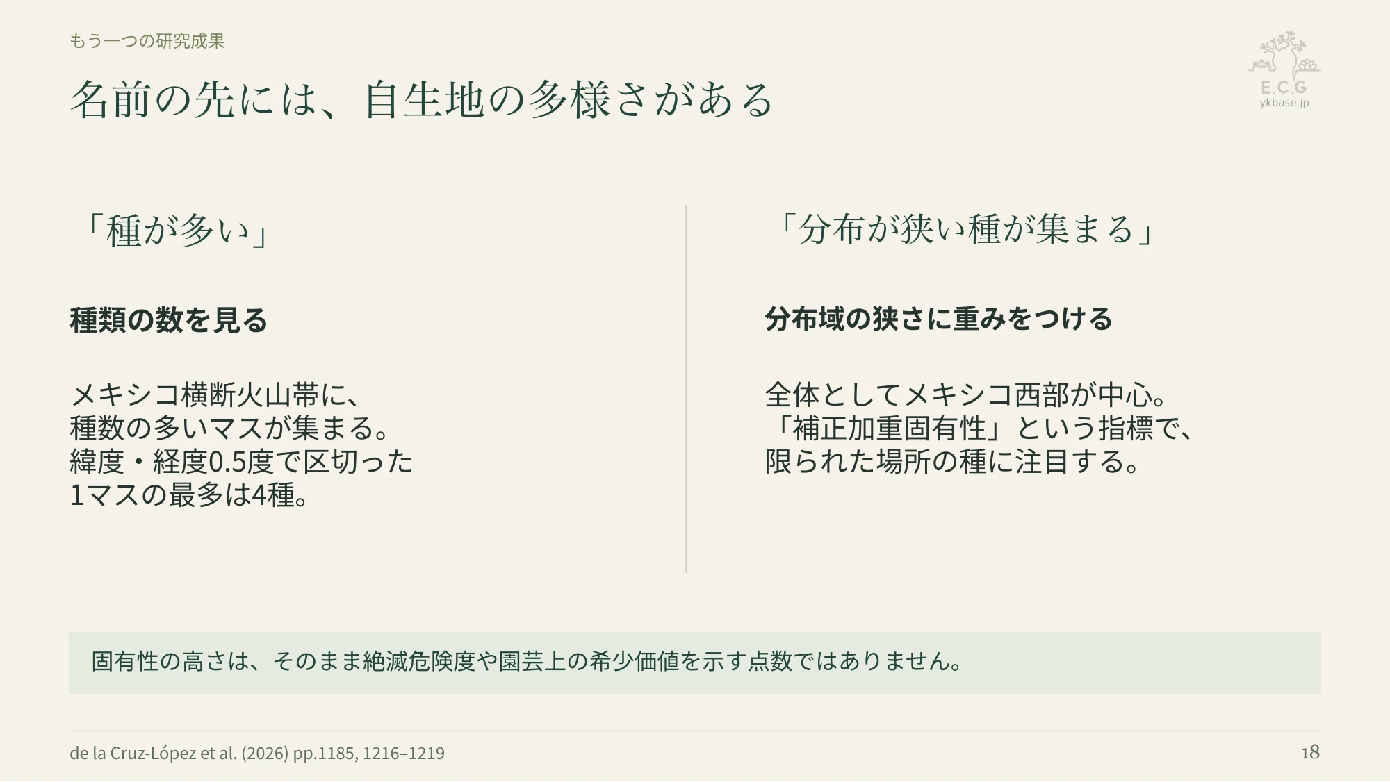 18ページ:名前の先には、自生地の多様さがある(日本語)