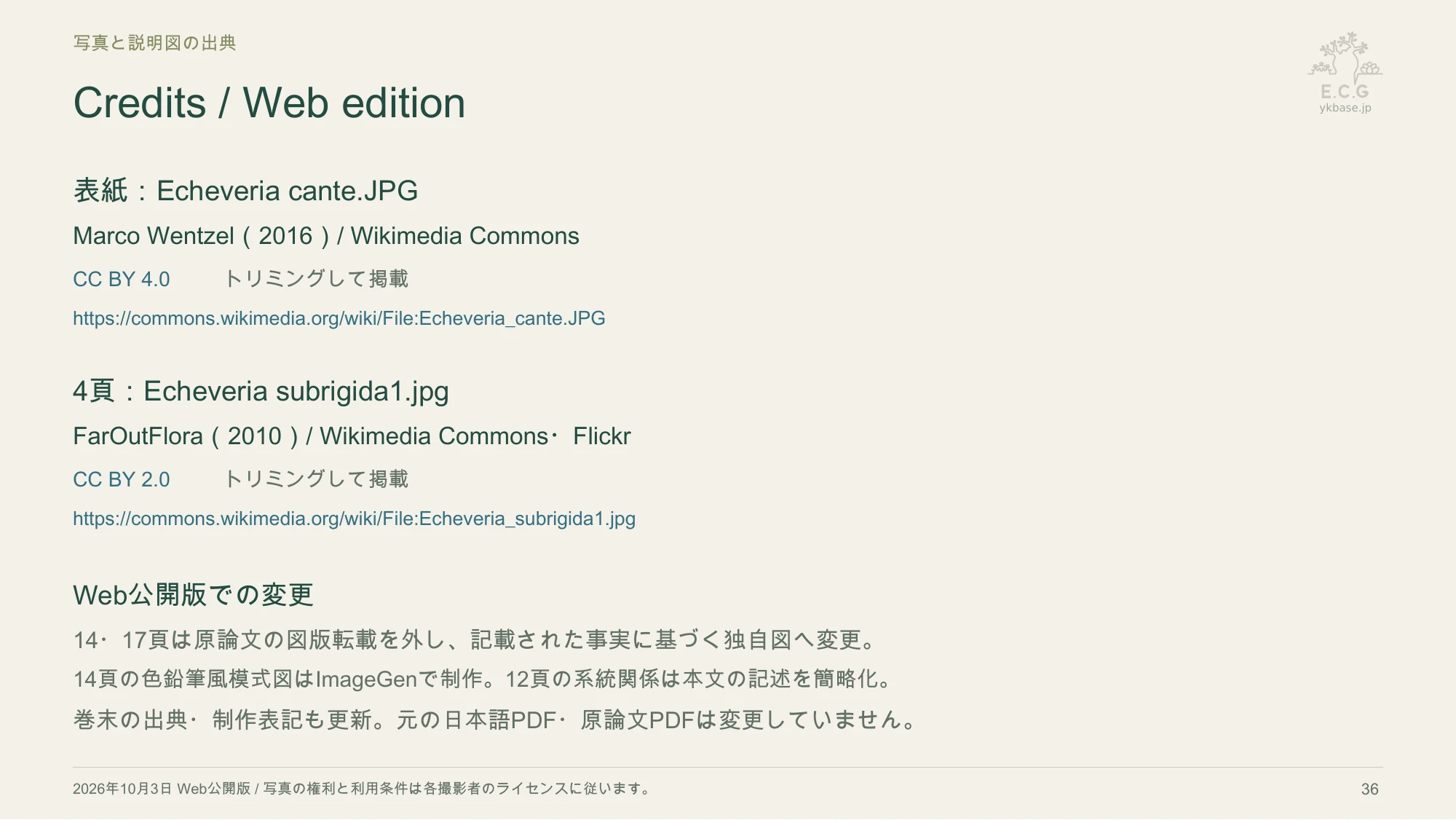 36ページ:写真と説明図の出典(日本語)