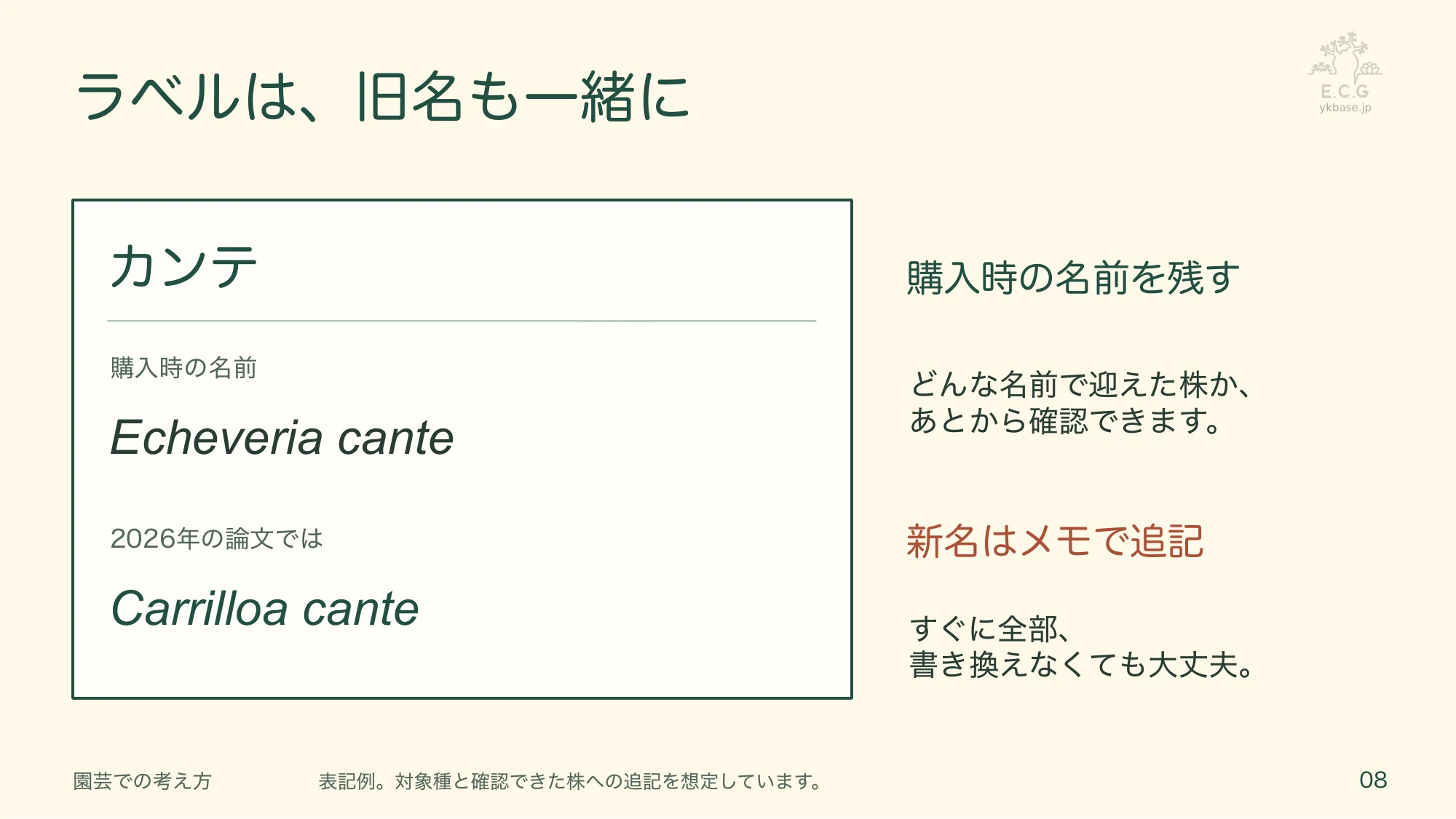 8ページ:ラベルは、旧名も一緒に(日本語)