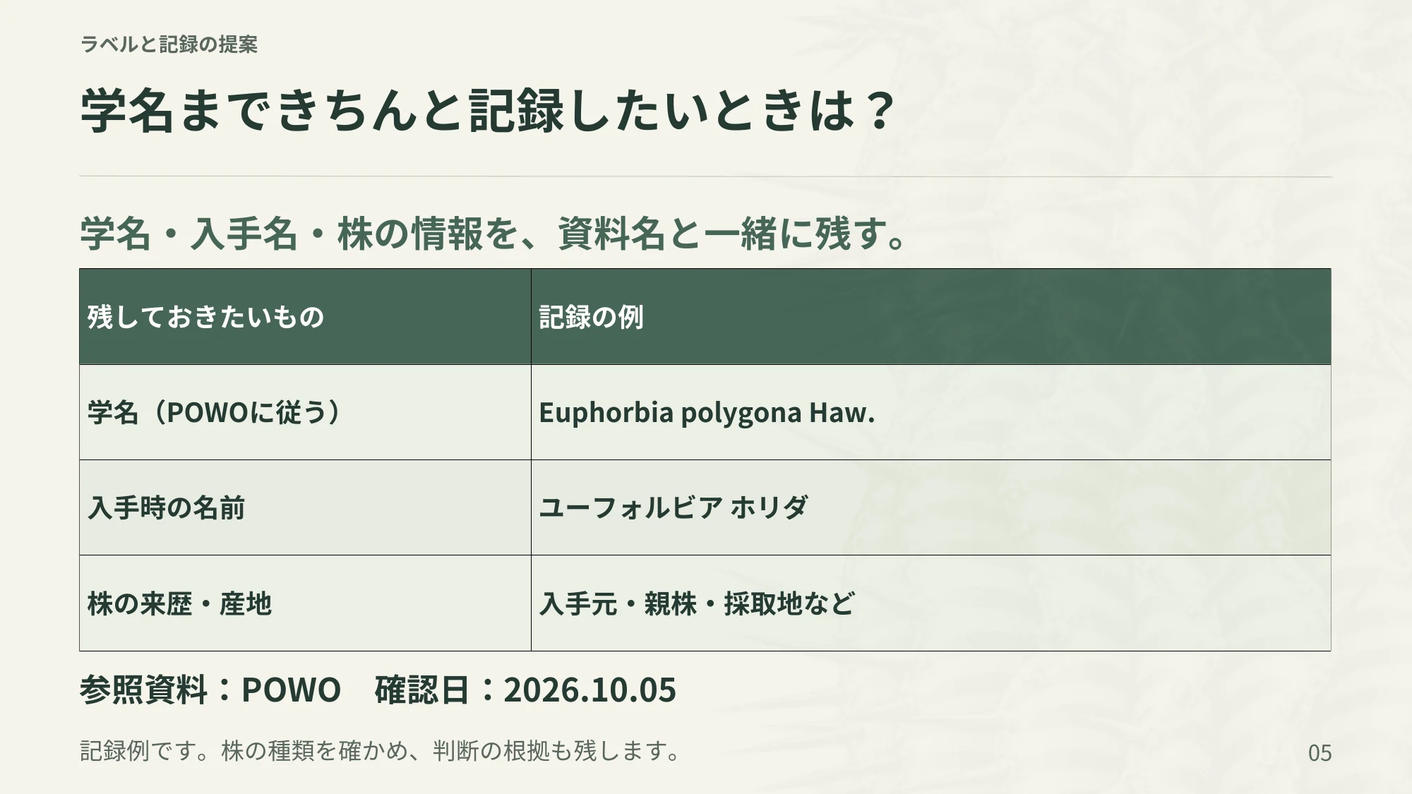5ページ：学名まできちんと記録したいときは？（日本語）