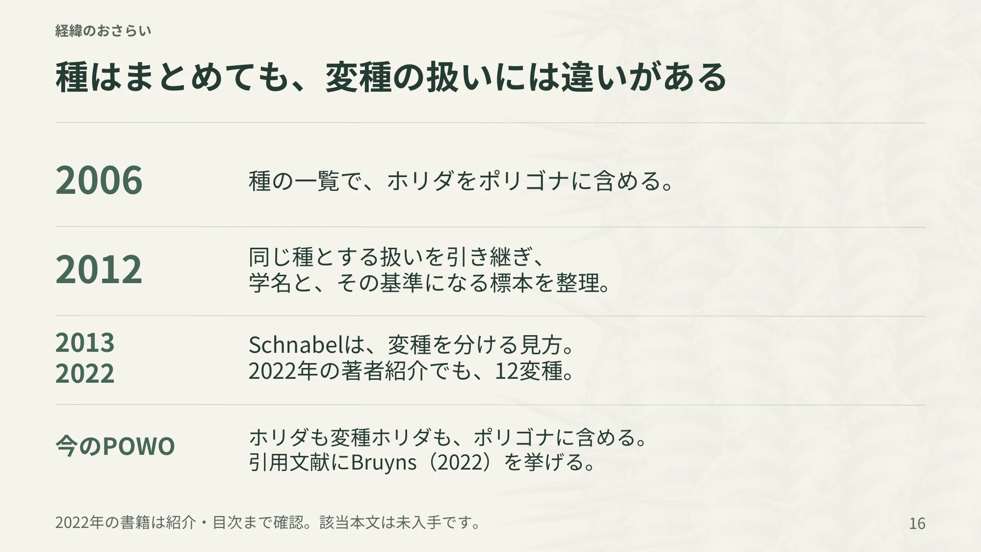 16ページ:種はまとめても、変種の扱いには違いがある(日本語)